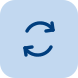 Medication Synchronization